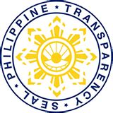 DM NO. 029, S. 2023 GUIDELINES IN THE ADMINISTRATION .